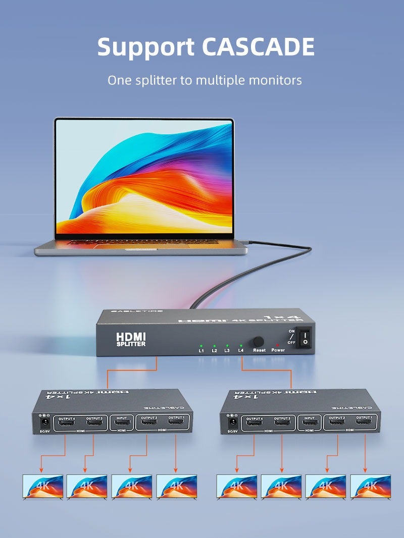 كابل تايم موزع HDMI بدقة 4K 1X4 لشاشات تلفزيون متعددة - Image 5